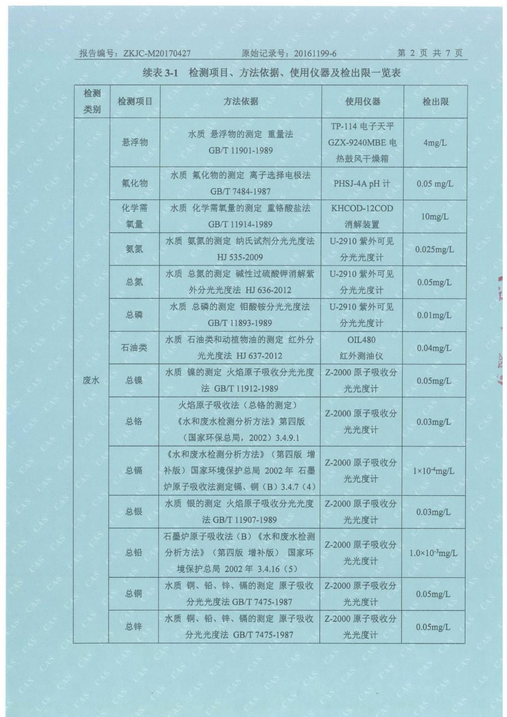 天馬鋁業(yè)2017年4月檢測報告-4.jpg