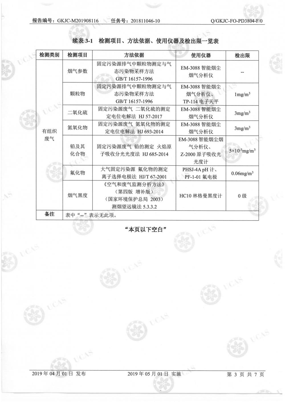 天馬鋁業(yè)2019年8月監(jiān)測報告-5.jpg